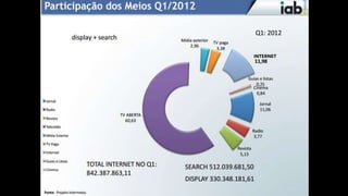 Ricardo Marsili – ricardo@marsili.com.br

 