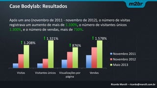 Case Bodylab: Resultados
Após um ano (novembro de 2011 - novembro de 2012), o número de visitas
registrava um aumento de mais de 1.100%, o número de visitantes únicos
1.300%, e o número de vendas, mais de 730%.
⬆ 1.208%

⬆ 1.578%

⬆ 1.321%
⬆ 876%

Novembro 2011
Novembro 2012
Maio 2013
Visitas

Visitantes únicos

Visualizações por
página

Vendas

Ricardo Marsili – ricardo@marsili.com.br

 