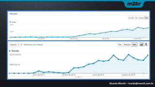 Ricardo Marsili – ricardo@marsili.com.br

 