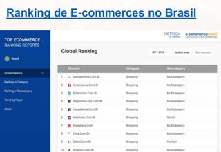 Ranking de E-commerces no Brasil
 