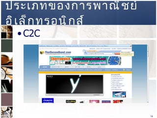 ประเภทของการพาณิชย์อิเล็กทรอนิกส์  C2C  