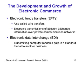 The Development and Growth of Electronic Commerce Electronic funds transfers (EFTs) Also called wire transfers Electronic transmissions of account exchange information over private communications networks Electronic data interchange (EDI)  Transmitting computer-readable data in a standard format to another business   
