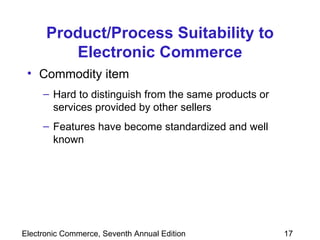 Product/Process Suitability to Electronic Commerce Commodity item  Hard to distinguish from the same products or services provided by other sellers Features have become standardized and well known 
