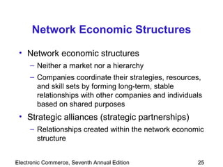 Network Economic Structures Network economic structures Neither a market nor a hierarchy Companies coordinate their strategies, resources, and skill sets by forming long-term, stable relationships with other companies and individuals based on shared purposes Strategic alliances (strategic partnerships) Relationships created within the network economic structure 