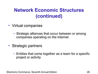 Network Economic Structures (continued) Virtual companies Strategic alliances that occur between or among companies operating on the Internet Strategic partners Entities that come together as a team for a specific project or activity 