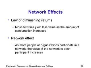 Network Effects Law of diminishing returns Most activities yield less value as the amount of consumption increases Network effect As more people or organizations participate in a network, the value of the network to each participant increases 