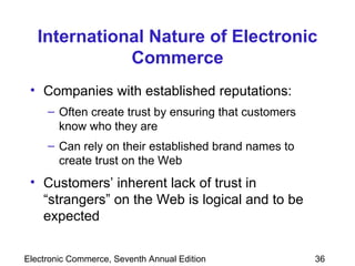 International Nature of Electronic Commerce Companies with established reputations:  Often create trust by ensuring that customers know who they are Can rely on their established brand names to create trust on the Web Customers’ inherent lack of trust in “strangers” on the Web is logical and to be expected 
