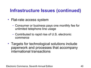 Infrastructure Issues (continued) Flat-rate access system Consumer or business pays one monthly fee for unlimited telephone line usage Contributed to rapid rise of U.S. electronic commerce Targets for technological solutions include paperwork and processes that accompany international transactions 