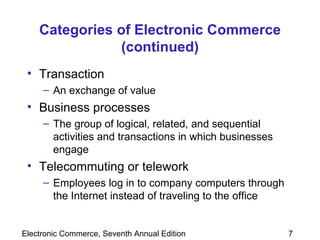 Categories of Electronic Commerce (continued) Transaction  An exchange of value Business processes The group of logical, related, and sequential activities and transactions in which businesses engage Telecommuting or telework Employees log in to company computers through the Internet instead of traveling to the office 
