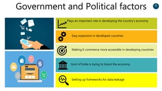 6
Plays an important role in developing the country’s economy
Govt of India is trying to boost the economy
Easy expansion in developed countries
Making E-commerce more accessible in developing countries
Setting up frameworks for data leakage
Government and Political factors
 