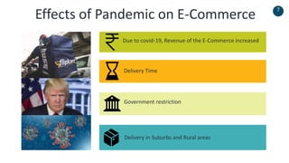 7
Due to covid-19, Revenue of the E-Commerce increased
Effects of Pandemic on E-Commerce
Government restriction
Delivery in Suburbs and Rural areas
Delivery Time
 