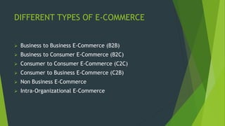 DIFFERENT TYPES OF E-COMMERCE
 Business to Business E-Commerce (B2B)
 Business to Consumer E-Commerce (B2C)
 Consumer to Consumer E-Commerce (C2C)
 Consumer to Business E-Commerce (C2B)
 Non Business E-Commerce
 Intra-Organizational E-Commerce
 