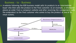 Business - to - Business
 A website following the B2B business model sells its products to an intermediate
buyer who then sells the product to the final customer. As an example, a wholesaler
places an order from a company's website and after receiving the consignment, sells
the endproduct to the final customer who comes to buy the product at one of its
retail outlets.
 