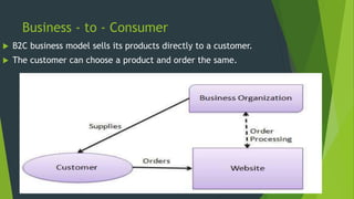 Business - to - Consumer
 B2C business model sells its products directly to a customer.
 The customer can choose a product and order the same.
 