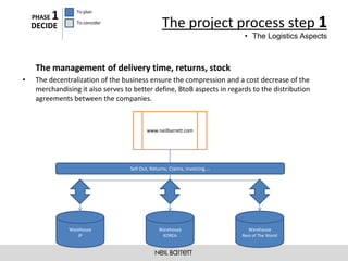 PHASE   1      To plan

    DECIDE         To consider
                                                   The project process step 1
                                                                              • The Logistics Aspects



     The management of delivery time, returns, stock
•    The decentralization of the business ensure the compression and a cost decrease of the
     merchandising it also serves to better define, BtoB aspects in regards to the distribution
     agreements between the companies.



                                           www.neilbarrett.com




                                    Sell Out, Returns, Claims, Invoicing….




                Warehouse                        Warehouse                      Warehouse
                   JP                             KOREA                      Rest of The World
 