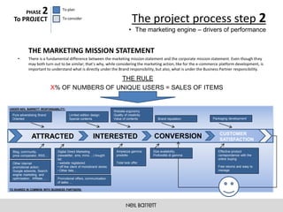 PHASE       2          To plan

  To PROJECT                      To consider
                                                                                     The project process step 2
                                                                                   • The marketing engine – drivers of performance


             THE MARKETING MISSION STATEMENT
     •       There is a fundamental difference between the marketing mission statement and the corporate mission statement. Even though they
             may both turn out to be similar; that’s why, while considering the marketing action, like for the e-commerce platform development, is
             important to understand what is directly under the Brand responsibility, but also, what is under the Business Partner responsibility.

                                                THE RULE
                              X% OF NUMBERS OF UNIQUE USERS = SALES OF ITEMS


UNDER NEIL BARRETT RESPONSABILITY:
                                                                       Website ergonomy
 Pure adverstising Brand               Limited edition design          Quality of creativity
 Oriented                              Special contents                Value of contents          Brand reputation   Packaging development



                                                                                                                         CUSTOMER
               ATTRACTED                                 INTERESTED                            CONVERSION                SATISFACTION

  Blog, community,             Digital Direct Marketing                  Ampiezza gamma        Size availability,       Effective product
  price comparator, RSS…       (newsletter, sms, mms….) trought          prodotto              Profondità di gamma      corrispondence with the
                               list:                                                                                    online buying
  Other internet               • website registered                      Total look offer
  promotional action:          • off line client of monobrand stores                                                    Free returns and easy to
  Google adwords, Search       • Other lists…                                                                           menage
  engine marketing and
  optimization, Affiliate….    Promotional offers, communication
                               of sales….

TO SHARED IN COMMON WITH BUSINESS PARTNERS:
 