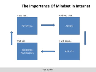 The Importance Of Mindset In Internet

If you see…              And you take…



     POTENTIAL                  ACTION




That will                It will bring…


     REINFORCE
                                RESULTS
    Your BELEAFS
 