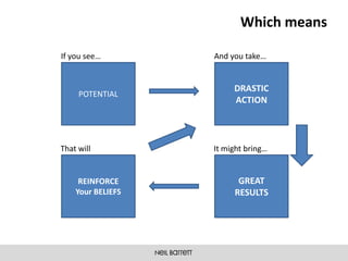 Which means

If you see…        And you take…


                        DRASTIC
     POTENTIAL
                        ACTION



That will          It might bring…


     REINFORCE           GREAT
    Your BELIEFS        RESULTS
 
