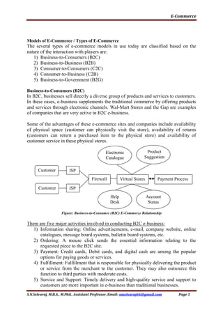 E commerce (2015-16) unit i | PDF