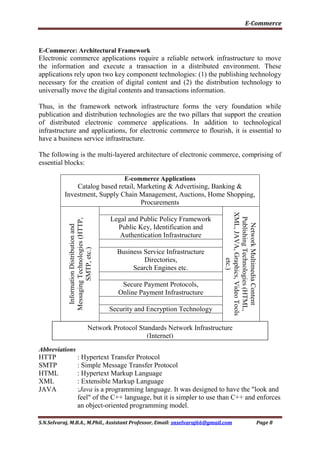 E commerce (2015-16) unit i | PDF