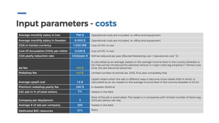 Average monthly salary in Iran 750 $ Operational costs are included, i.e. office and equipment
Average monthly salary in Sweden 8 000 $ Operational costs are included, i.e. office and equipment
COA in Iranian currency 1 000 IRR Cost of CPC in Iran
Cost Of Accusation (COA) per visitor 0,028 $ Cost of CPC in Iran
COA yearly reduction rate COA/year # Will be reduced per year (Blocket Marketing cost = Operational cost * 2)
Ad fee 0,0 $
Is calculated as an average, based on the average income level in the country (Sweden is
40.) Fee will be introduced for selected vertices in major cities (eg property in Tehran) over
time, the site becomes attractive.
Webshop fee 0,0 $ Limited number of articles (ex. 200), First year completely free.
Average upsell cost 1,5 $
Upsell means when the ads in different ways is become more visible (VAS in Avito). Is
calculated as an avr, based on the average income level in the country (Sweden is 40 kr)
Premium webshop yearly fee 250 $ In Sweden 9000 kr
C2C ads in % of total visitors 5% Tested in the field
Company per day/person 3
Most of the job is automated. The target is 4 companies with limited number of items (eg
200) per person per day.
Average # of ads per company 250 Tested in the field
Dedicated B2C resources 50% Ratio
Input parameters - costs
 