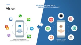 Vision
MOBILE
INSTANT
MESSAGING
APPS
NEW
GENERATION
CLASSIFIED
APPS
SIMPLE SIGNUP & BUILT-IN
COMMUNICATION & SOCIAL SHARING
LOCATION AWARE
SEARCH & POST
MERGING TWO WORLDS
IN ONE SIMPLE MOBILE APP
 