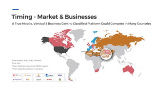 Timing - Market & Businesses
A True Mobile, Vertical & Business Centric Classified Platform Could Compete in Many Countries
Real estate, Auto, Job, General
First Iran
Then selected countries MENA region
Then selected western countries
 