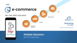 Mobile Solution
$370 M investment
e-commerce
SELL, BUY, RENT, GIVE AWAY
Webshop
For SMEs
And A Global Solution
Product &
services
Vehicle
Real estrate
Jobe
 