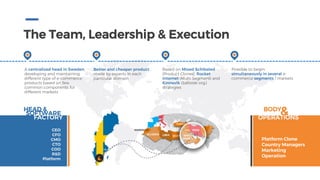 The Team, Leadership & Execution
A centralized head in Sweden,
developing and maintaining
different type of e-commerce
products based on few
common components for
different markets
Better and cheaper product,
made by experts in each
particular domain
Based on Mixed Schibsted
(Product Clones), Rocket
Internet (Multi Segment) and
Kinnevik (Saltside org.)
strategies
Possible to begin
simultaneously in several e-
commerce segments / markets
CEO
CFO
CMO
CTO
COO
R&D
Platform
SOFTWARE
FACTORY
HEAD &
Platform Clone
Country Managers
Marketing
Operation
&OPERATIONS
BODY
 