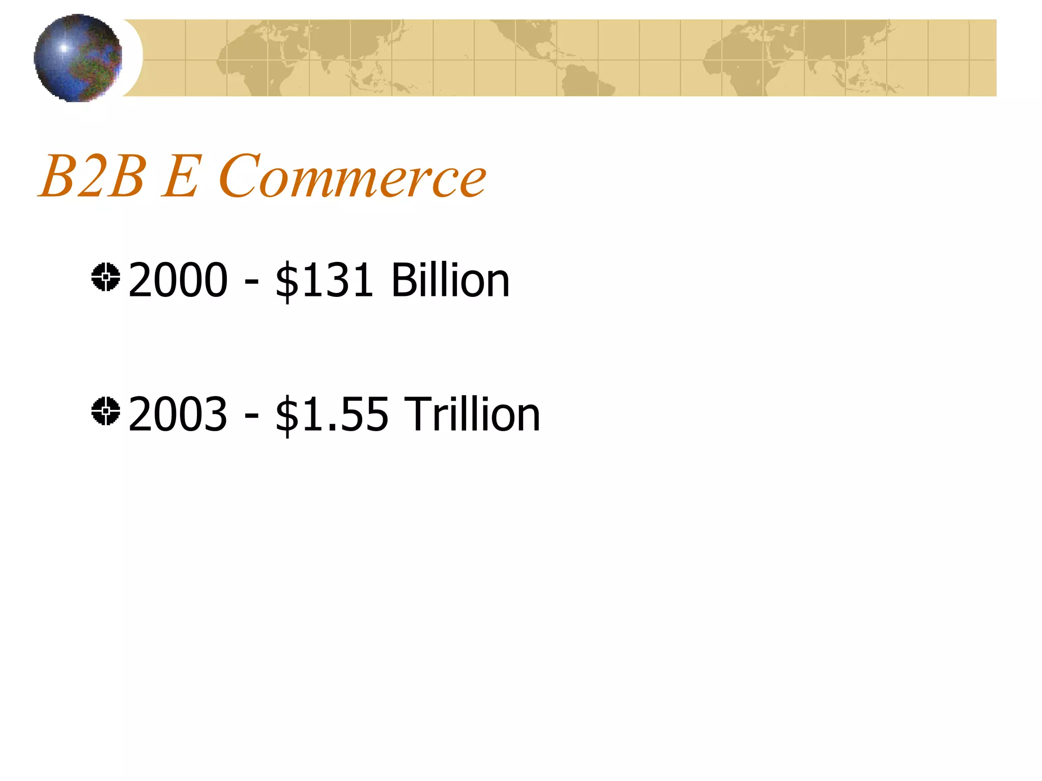 B2B E Commerce 2000 - $131 Billion 2003 - $1.55 Trillion 