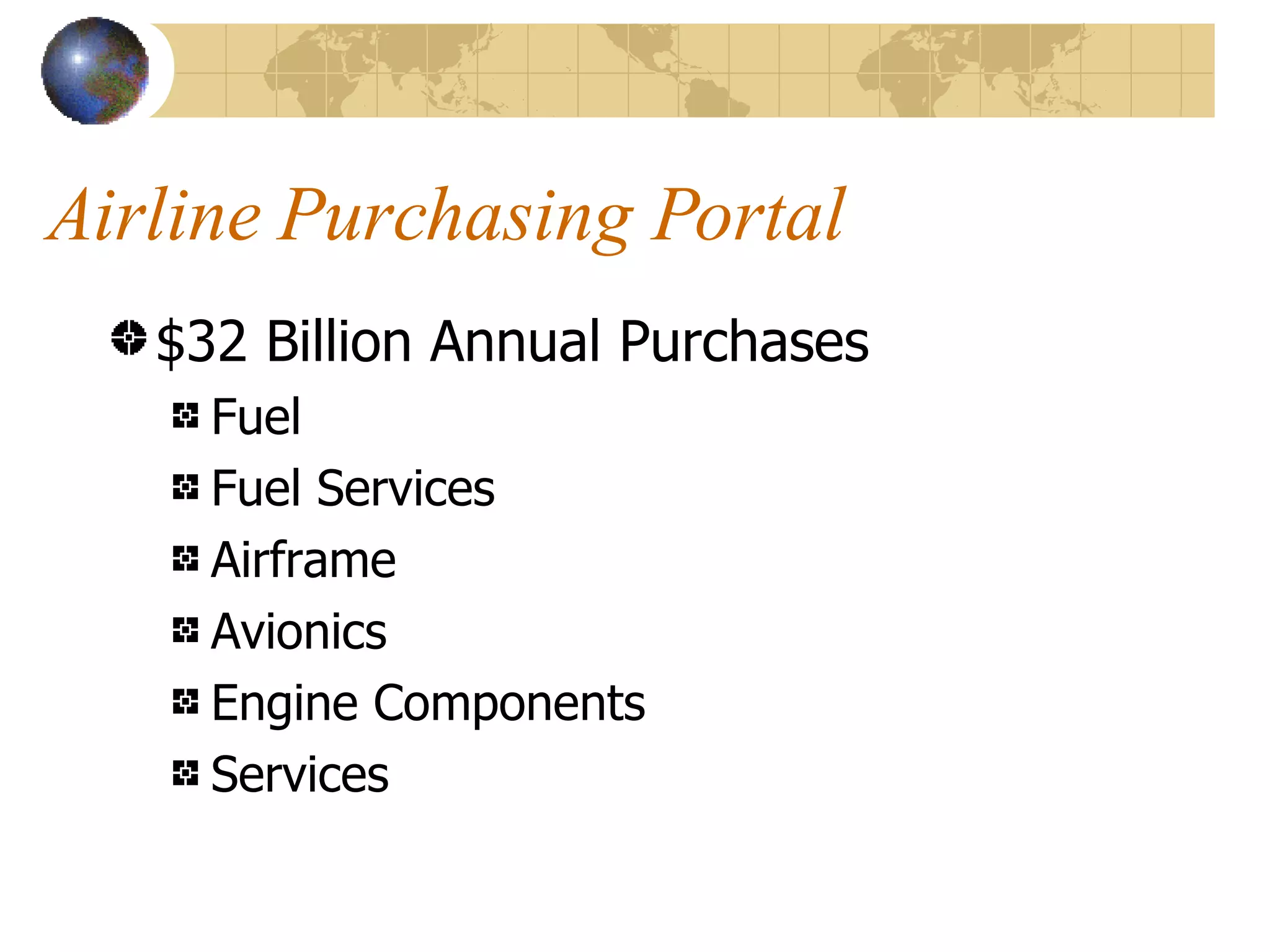 Airline Purchasing Portal $32 Billion Annual Purchases Fuel Fuel Services Airframe Avionics Engine Components Services 