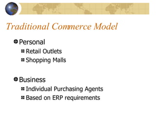 Traditional Commerce Model Personal Retail Outlets Shopping Malls Business Individual Purchasing Agents Based on ERP requirements 