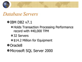Database Servers IBM DB2 v7.1 Holds Transaction Processing Performance record with 440,000 TPM 32 Servers $14.2 Million for Equipment Oracle8 Microsoft SQL Server 2000 
