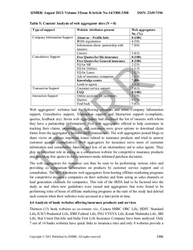 E commerce adoption by insurance companies in india