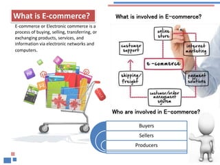 E-commerce and Internet Marketing | PPTX