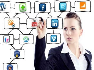 Slide Title
• Make Effective Presentations
• Using Awesome Backgrounds
• Engage your Audience
• Capture Audience Attention
 