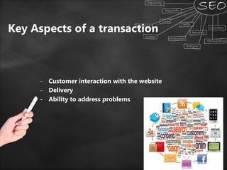 Key Aspects of a transaction
- Customer interaction with the website
- Delivery
- Ability to address problems
• .-
.
• .
 