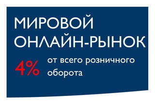 МИРОВОЙ
ОНЛАЙН-РЫНОК
от всего розничного
оборота4%
 