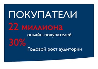 ПОКУПАТЕЛИ
22 миллиона
30%
онлайн-покупателей
Годовой рост аудитории
 