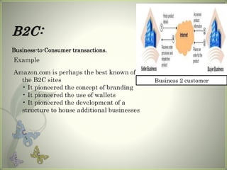 B2C:
Example
Amazon.com is perhaps the best known of
the B2C sites
• It pioneered the concept of branding
• It pioneered the use of wallets
• It pioneered the development of a
structure to house additional businesses
Business-to-Consumer transactions.
Business 2 customer
 