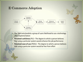 E-Commerce Adoption
 
