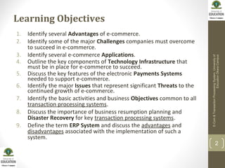 E Commerce and TPS | PPT