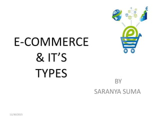 E-COMMERCE
& IT’S
TYPES BY
SARANYA SUMA
11/30/2015
 