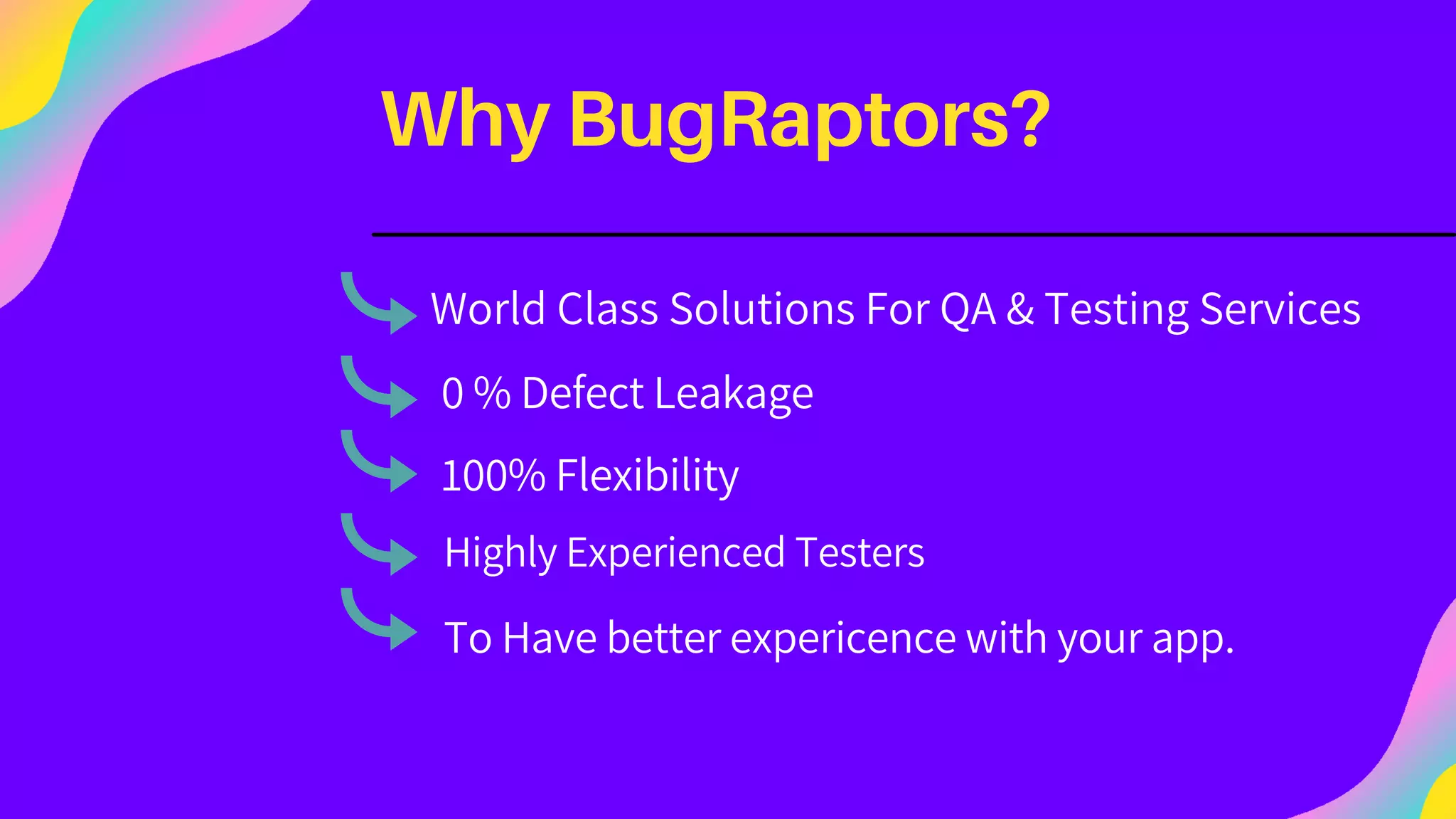 E-commerce Application Testing