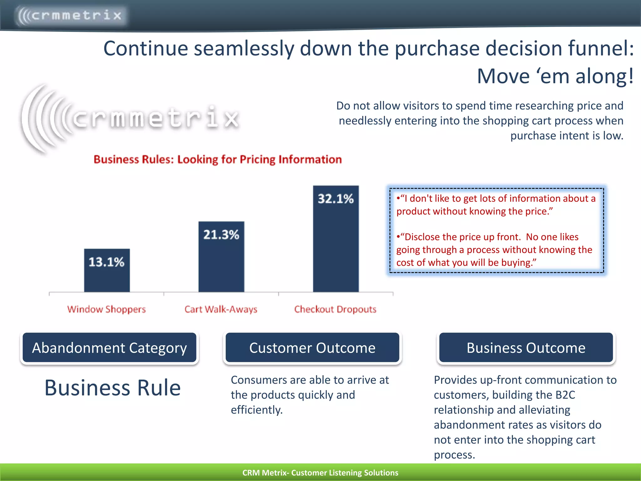 Inertia is the first law of history.Provide as few clicks to PRICE as possible.Best Practice #4