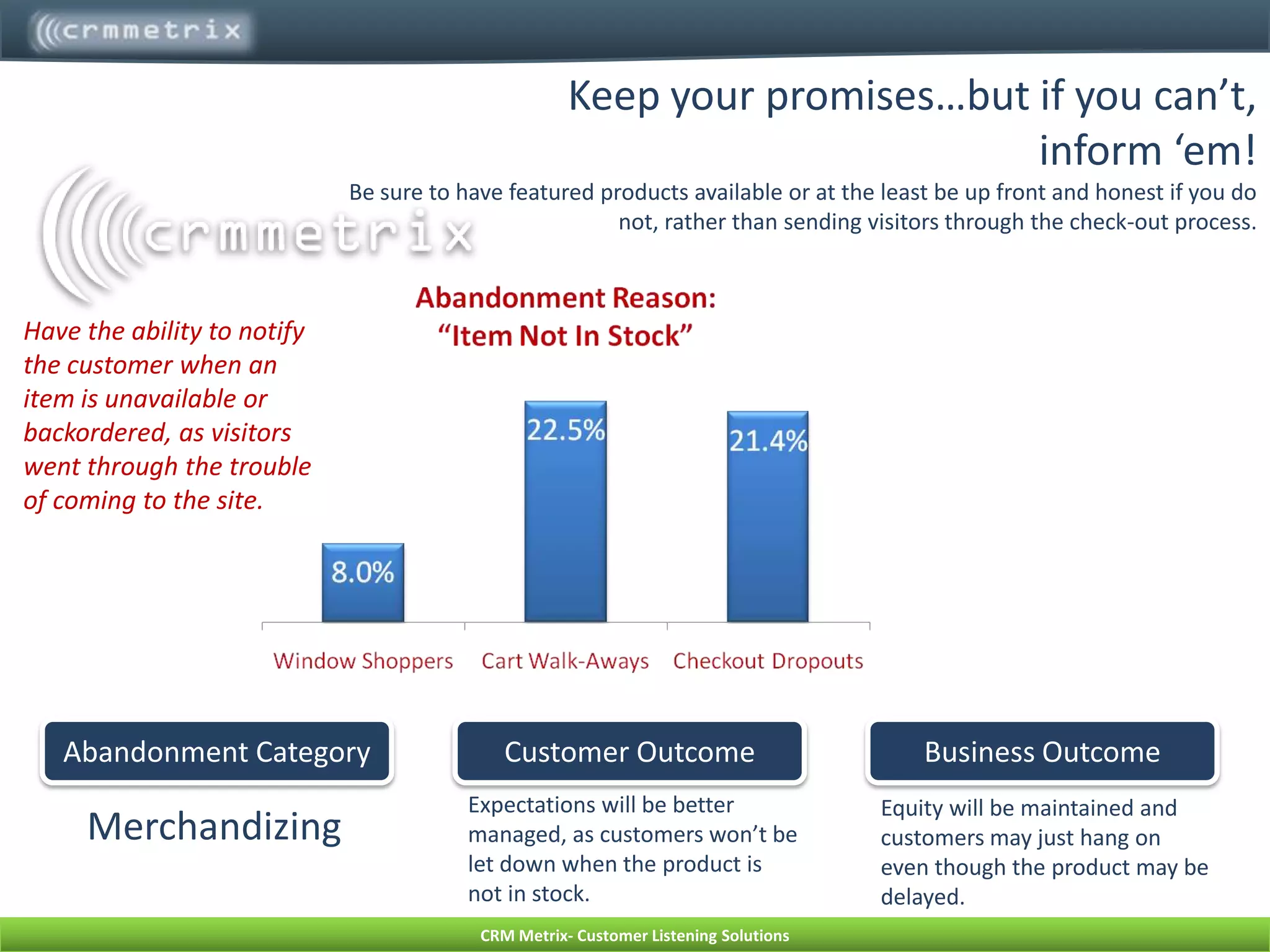 Conversion occurs when visitors are pointed in the right direction quickly:Keep ‘em organized!Maintaining products in a classified structure alleviates frustration for prospective customers.“I don&apos;t have all day to find these things!”“Divide items into more logical categories”“More detailed menus so I don&apos;t have to load each page” Abandonment CategoryCustomer OutcomeBusiness OutcomeSite UsabilityAllows  the end user to find relevant information in an efficient manner.Alleviates dissatisfaction among the customer base and helps encourage transactions.