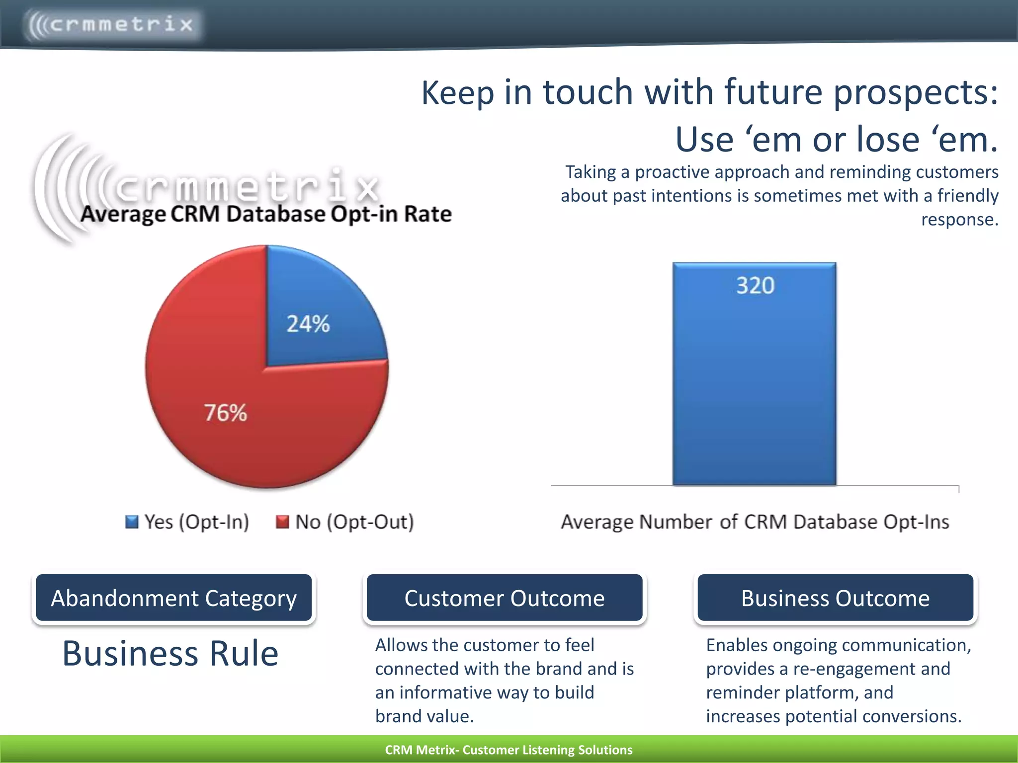 If you don’t provide visitors with a hassle-free shopping experience, someone else will:  Capture ‘em!There are many payment options out there that will help to capture the sale.Abandonment CategoryCustomer OutcomeBusiness OutcomeConsumer Condition,Shopping ProcessRemoves the burden from online shopping and provides the customer with money management options..Increased conversions