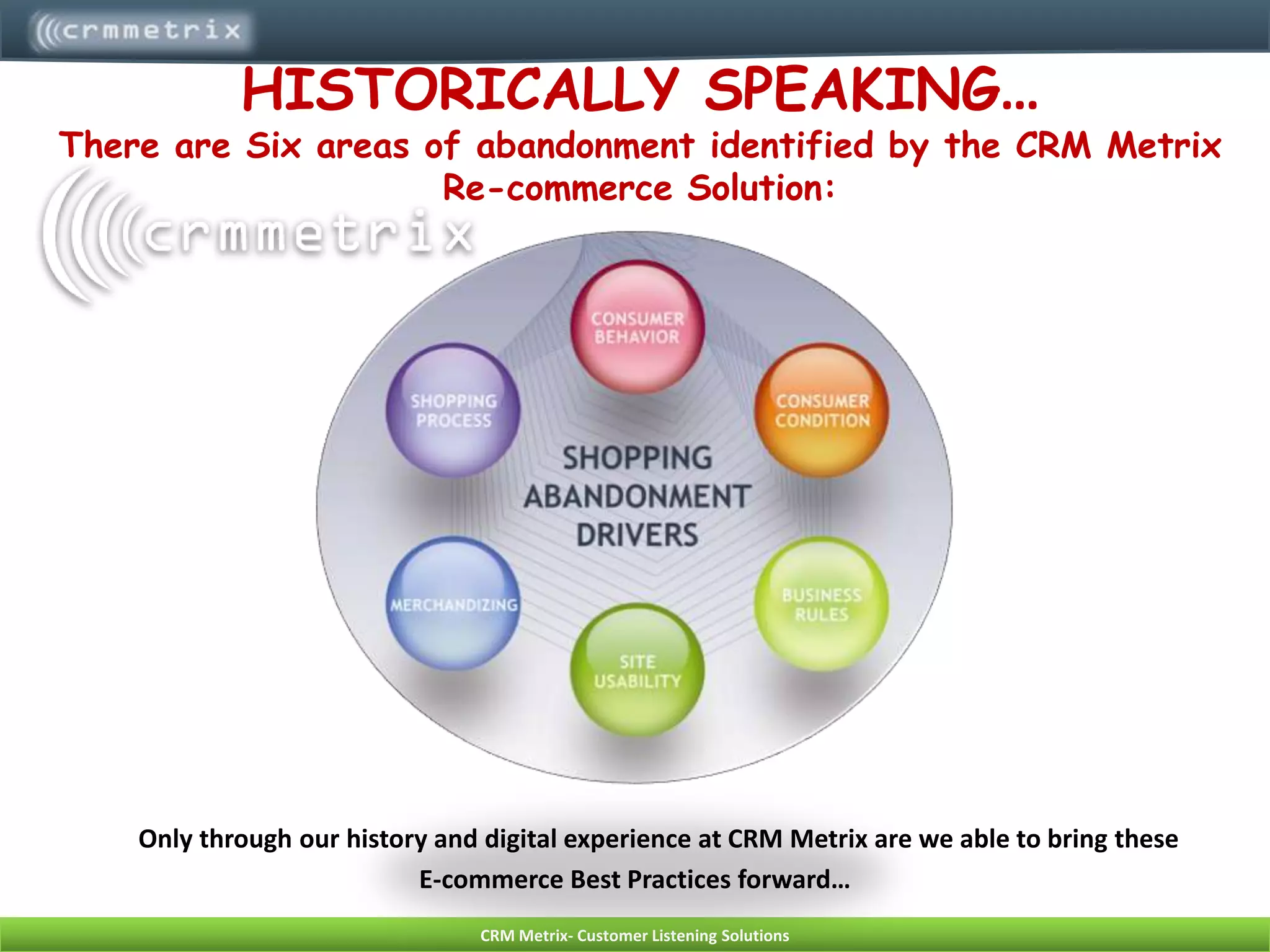 HISTORICALLY SPEAKING…There are Six areas of abandonment identified by the CRM Metrix Re-commerce Solution:	Only through our history and digital experience at CRM Metrix are we able to bring these E-commerce Best Practices forward…