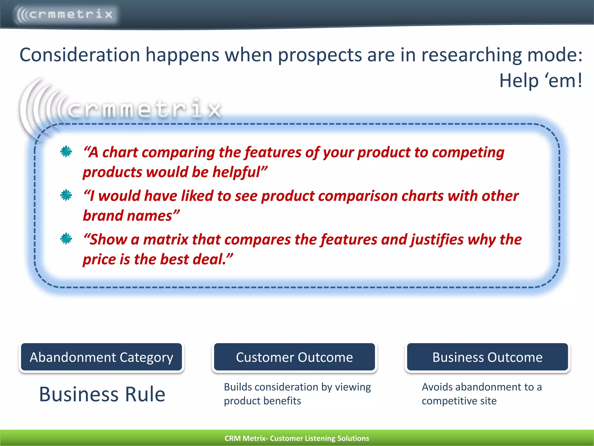 Consideration happens when prospects are in researching mode: Help ‘em!“A chart comparing the features of your product to competing products would be helpful”“I would have liked to see product comparison charts with other brand names”“Show a matrix that compares the features and justifies why the price is the best deal.”Abandonment CategoryCustomer OutcomeBusiness OutcomeBusiness RuleBuilds consideration by viewing product benefitsAvoids abandonment to a competitive site