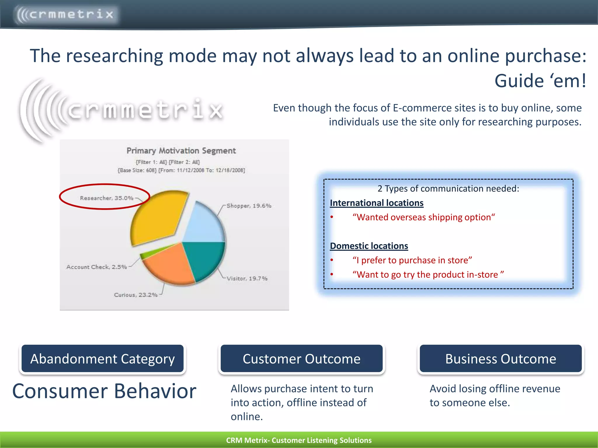 The researching mode may not always lead to an online purchase:Guide ‘em!Even though the focus of E-commerce sites is to buy online, some individuals use the site only for researching purposes.2 Types of communication needed:International locations“Wanted overseas shipping option“Domestic locations“I prefer to purchase in store”